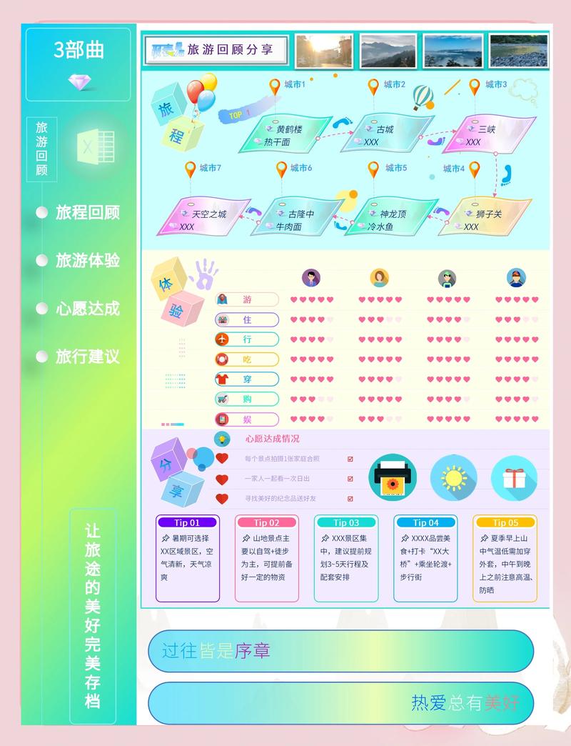 武汉自由行: 创新玩转城市的方式
