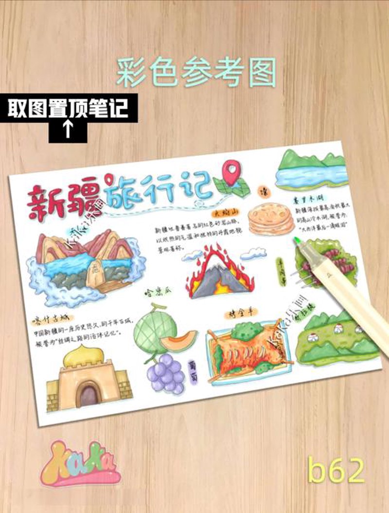 旅行规划